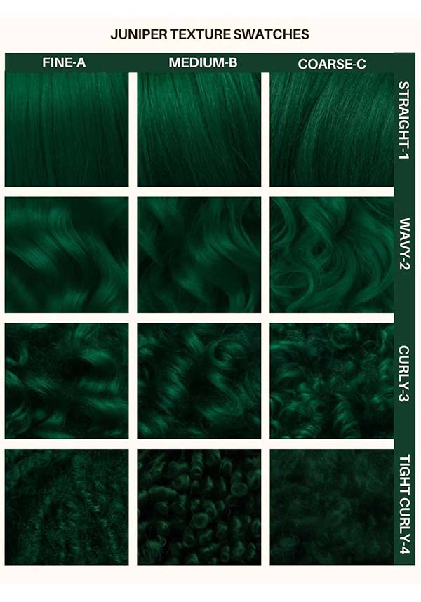 Lunar Tides Juniper Green - Close Up