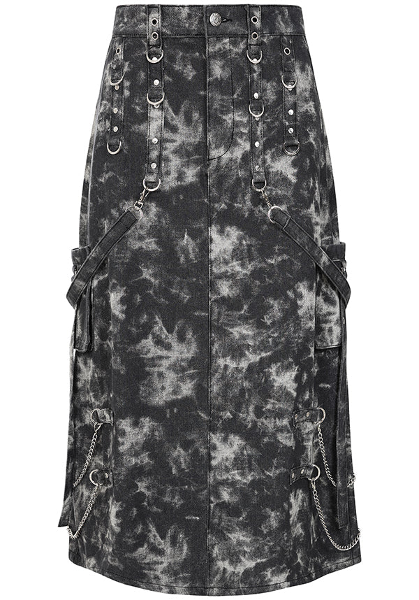 Eris | SKIRT