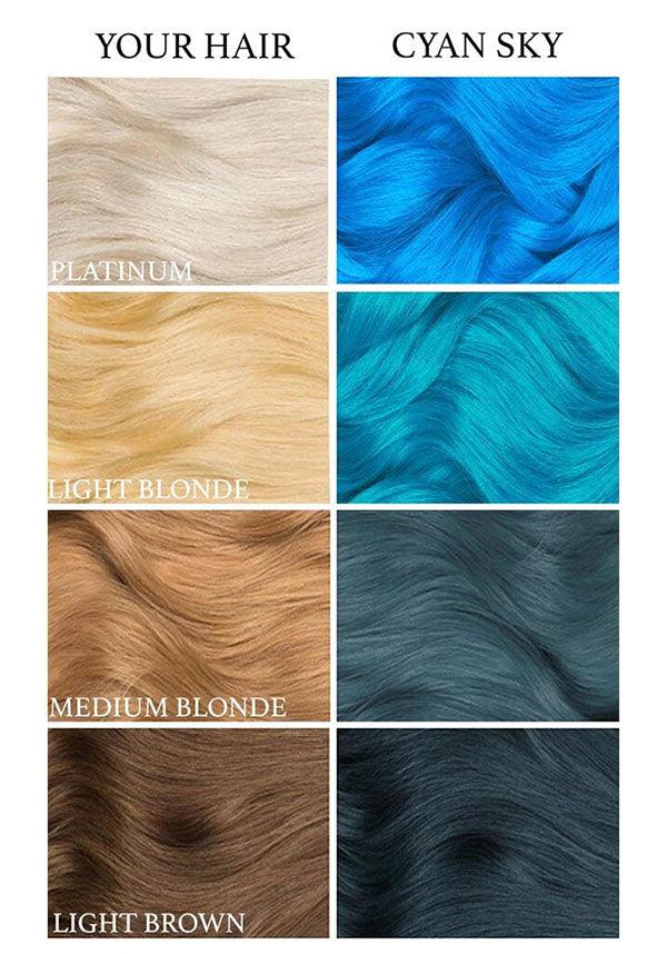 Cyan Sky | HAIR DYE - Beserk - all, blue, clickfrenzy15-2023, cosmetics, discountapp, dye, fp, hair, hair blue, hair colour, hair dye, hair dyes, labelvegan, LT3083, luna tides, lunar tides, mermaid, turquoise, vegan
