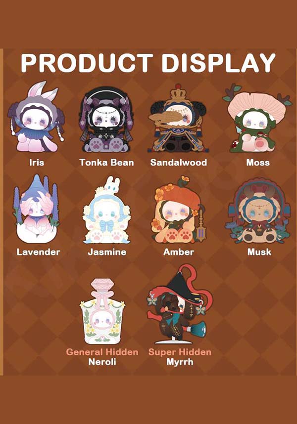 Illustrations of various characters with corresponding names on a brown background