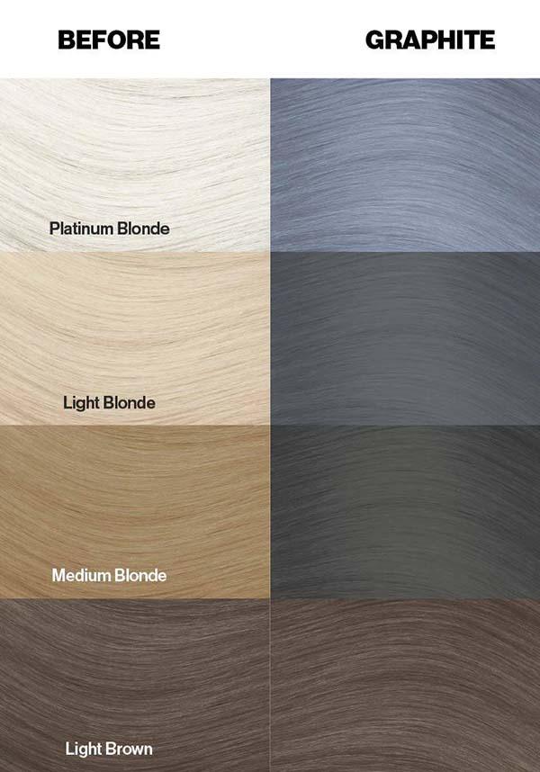 Graphite | HAIR COLOUR - Beserk - all, beserkstaple, clickfrenzy15-2023, cosmetics, crazy color, discountapp, dye, fp, goth, grey, hair, hair colour, hair dye, hair dyes, hair grey, hair products, labelvegan, repriced011222, steampunk, vegan