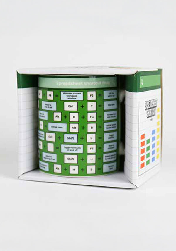 Excel Shortcut | MUG