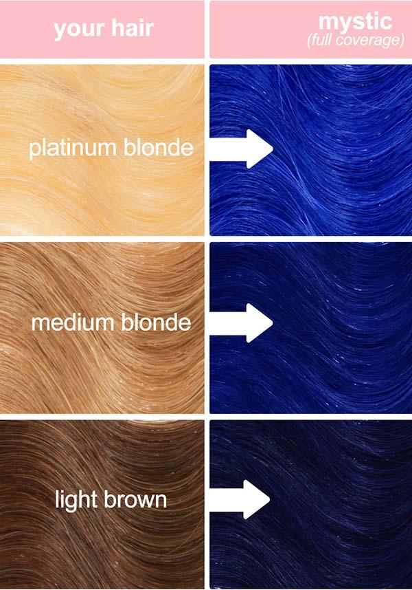 Mystic | UNICORN HAIR COLOUR - Beserk - all, blue, clickfrenzy15-2023, Comiccon2020, discountapp, fp, hair, hair blue, hair colour, hair dye, hair dyes, hair products, labelvegan, lime crime, lime crime hair, mar20, mermaid, vegan