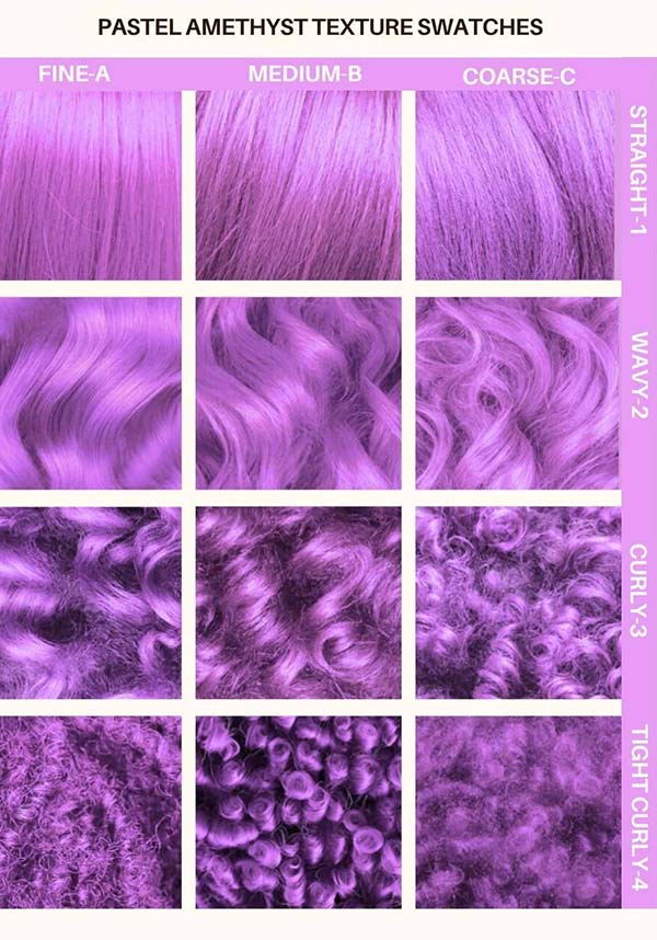 Lunar Tides Amethyst - Close Up