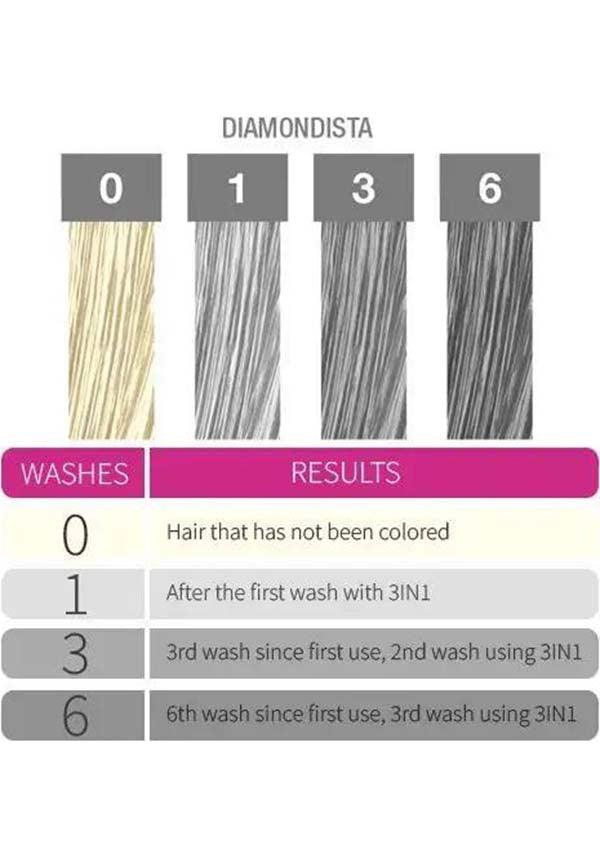 Diamondista | 3-IN-1 COLOUR SHAMPOO & CONDITIONER - Beserk - all, clickfrenzy15-2023, conditioner, cosmetics, cpgstinc, dec20, discountapp, fp, hair, hair care, hair colour, hair colours, hair dye, hair dyes, hair products, hair silver, hair white, labelvegan, punky colour, shampoo, silver, vegan, white