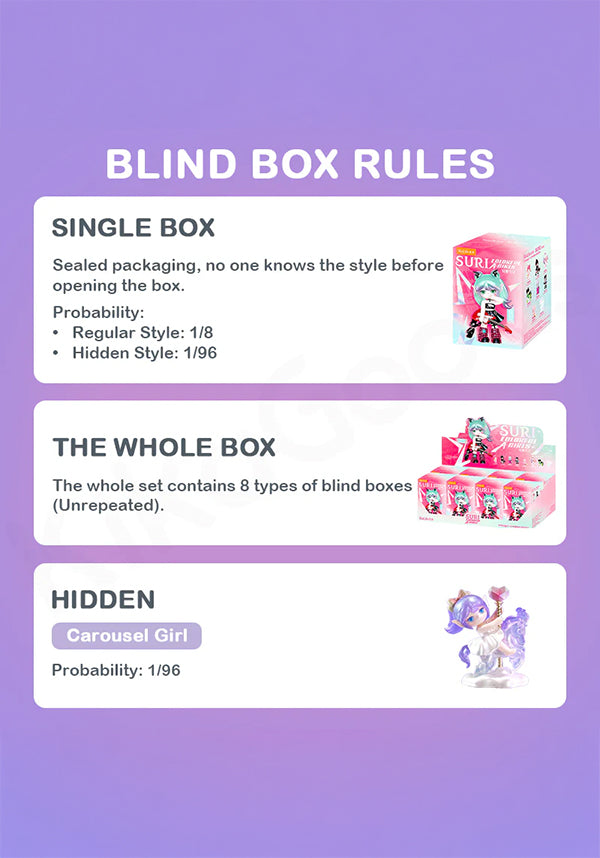 Blind box rules with illustrations and text on a purple background