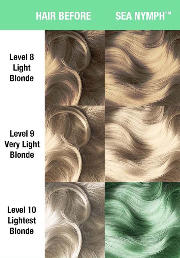 Sea Nymph | CREAMTONE HAIR COLOUR - Beserk - all, clickfrenzy15-2023, cosmetics, cpgstinc, discountapp, dye, ebaymp, fp, green, hair, hair colour, hair dye, hair green, labelvegan, manic panic, manic panic hair, mermaid, vegan