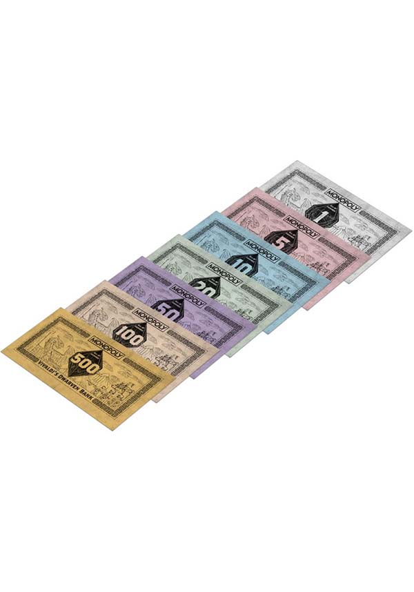 The Witcher Edition | MONOPOLY*