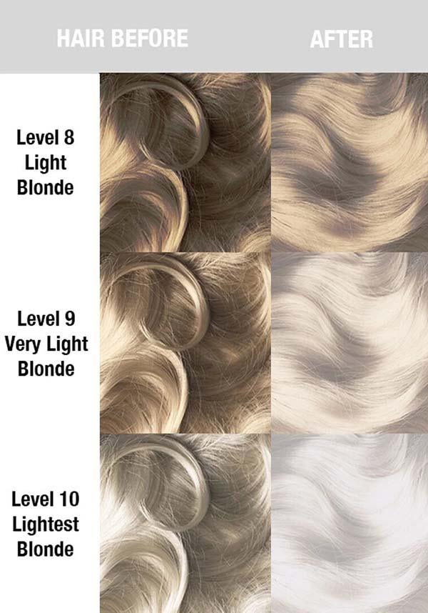 Virgin Snow | CLASSIC COLOUR - Beserk - all, clickfrenzy15-2023, cosmetics, cpgstinc, discountapp, dye, ebaymp, fp, hair colour, hair dye, hair products, hair toner, labelvegan, manic panic, manic panic hair, toner, vegan, white