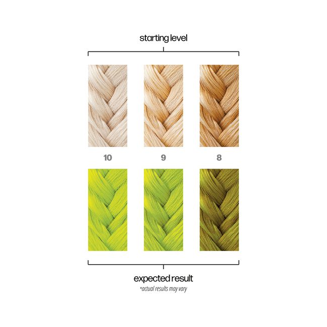 Adrenaline [Neon Green] | HAIR COLOUR