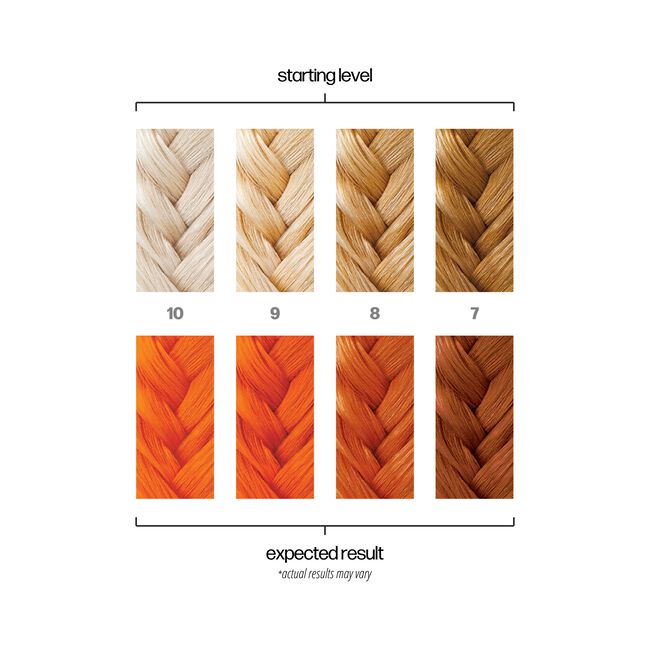 Burnout [Orange] | HAIR COLOUR