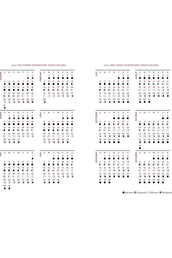 2027 Astrology [Southern Hemisphere] | DIARY