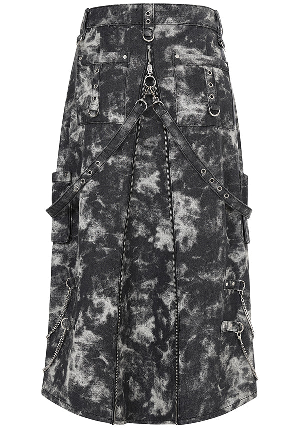 Eris | SKIRT