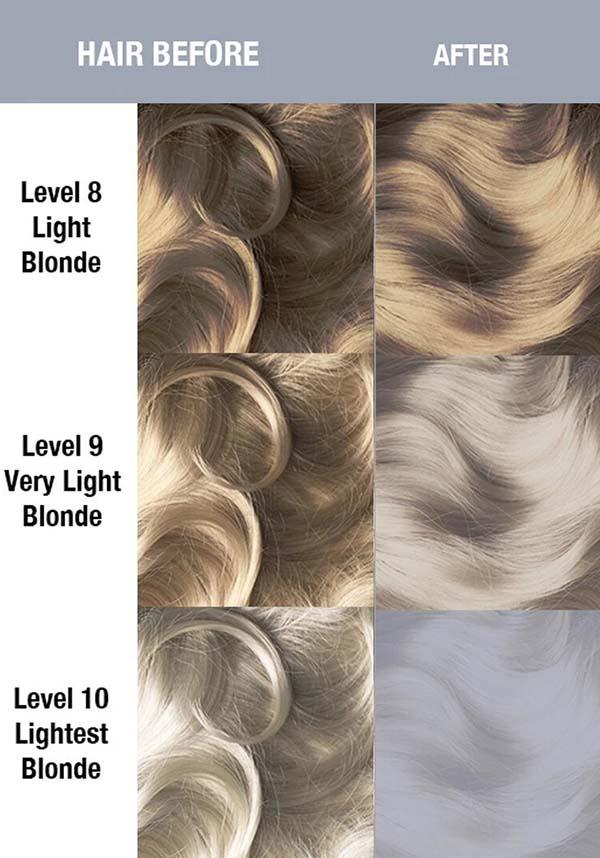 Blue Steel | AMPLIFIED COLOUR - Beserk - all, blue, clickfrenzy15-2023, cosmetics, cpgstinc, discountapp, dye, ebaymp, fp, goth, grey, hair blue, hair colour, hair dye, hair silver, labelvegan, manic panic, manic panic hair, silver, vegan