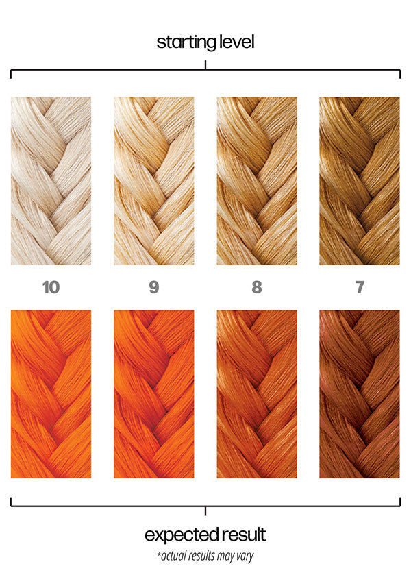Burnout [Orange] | HAIR COLOUR