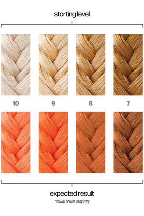 Hotwire [Neon Orange] | HAIR COLOUR