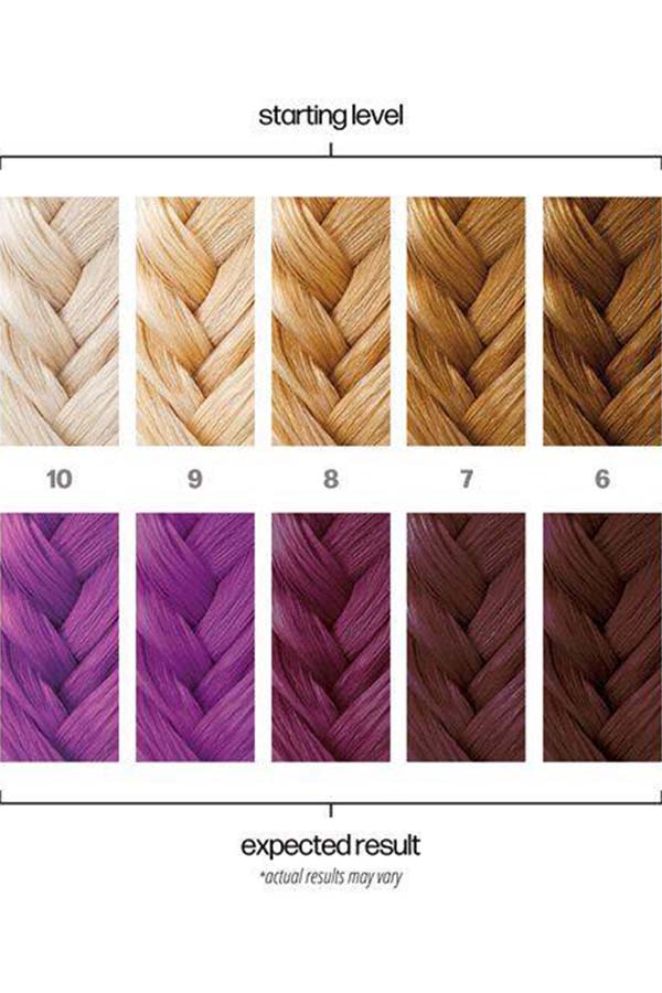 Hysteria [Berry] | HAIR COLOUR