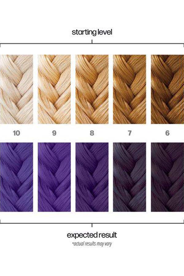 Libertine [Violet] | HAIR COLOUR
