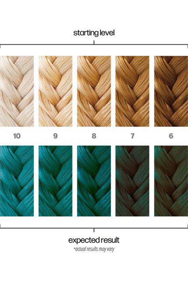 Oblivion [Teal] | HAIR COLOUR