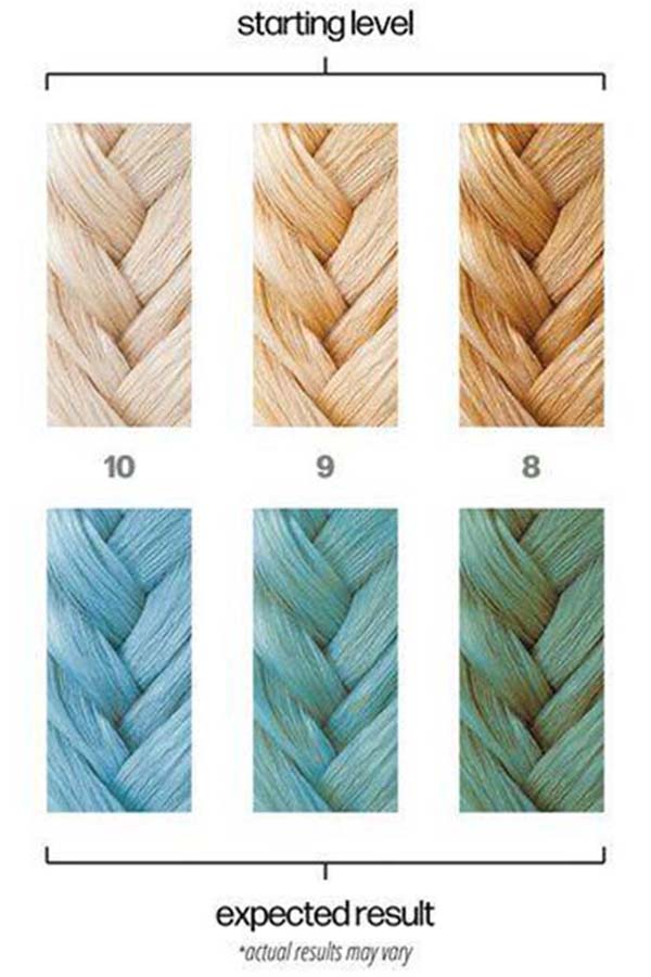 Poolside [Light Blue] | HAIR COLOUR