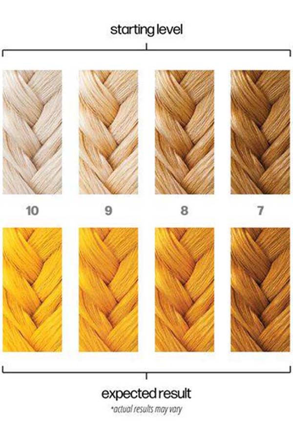 Starrider [Yellow] | HAIR COLOUR