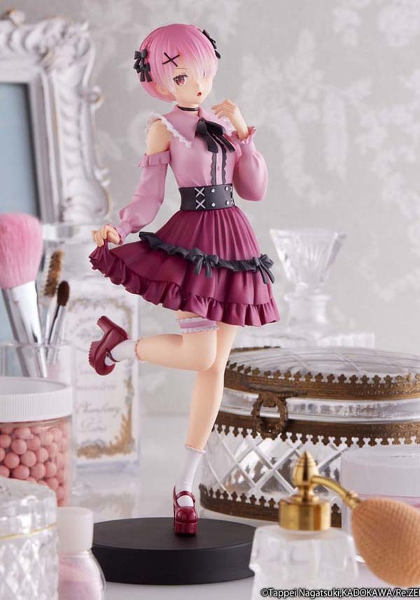 Ram re zero sales figure