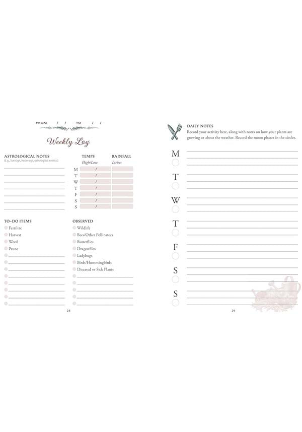 Green Witch&#39;s Garden | JOURNAL