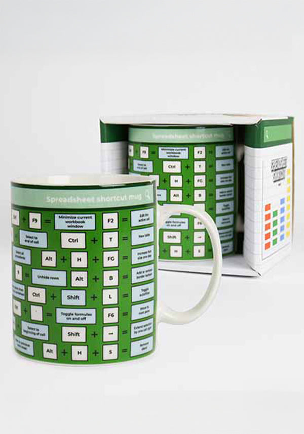 Excel Shortcut | MUG
