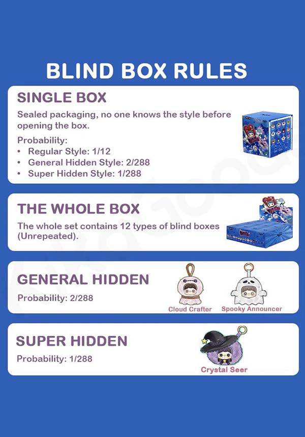 MayMei Crazy Circus | KEYCHAIN [BLIND BOX]