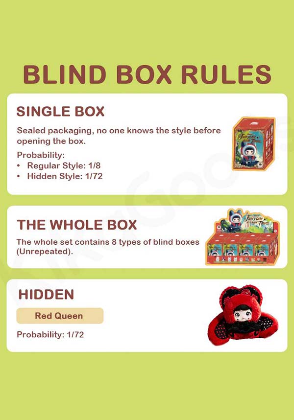 Nommi Fairytale Town | PLUSH [BLIND BOX]