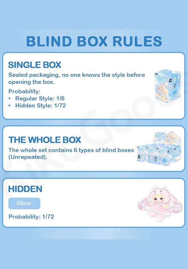 Nommi Weather Forecast | PLUSH [BLIND BOX]