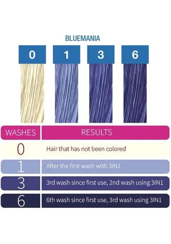 Bluemania | 3-IN-1 COLOUR SHAMPOO &amp; CONDITIONER - Beserk - all, blue, clickfrenzy15-2023, colour:blue, conditioner, cosmetics, cpgstinc, dec20, discountapp, fp, hair, hair blue, hair care, hair colour, hair colours, hair dye, hair dyes, hair products, labelvegan, punky colour, shampoo, vegan