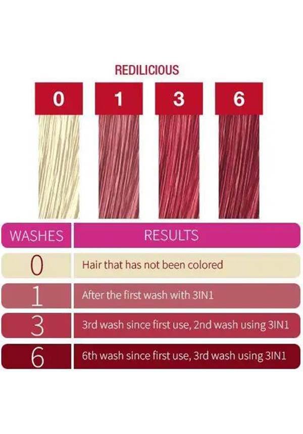 Redilicious | 3-IN-1 COLOUR SHAMPOO &amp; CONDITIONER - Beserk - all, clickfrenzy15-2023, colour:red, conditioner, cosmetics, cpgstinc, dec20, discountapp, fp, hair, hair care, hair colour, hair colours, hair dye, hair dyes, hair products, hair red, labelvegan, punky colour, red, shampoo, vegan