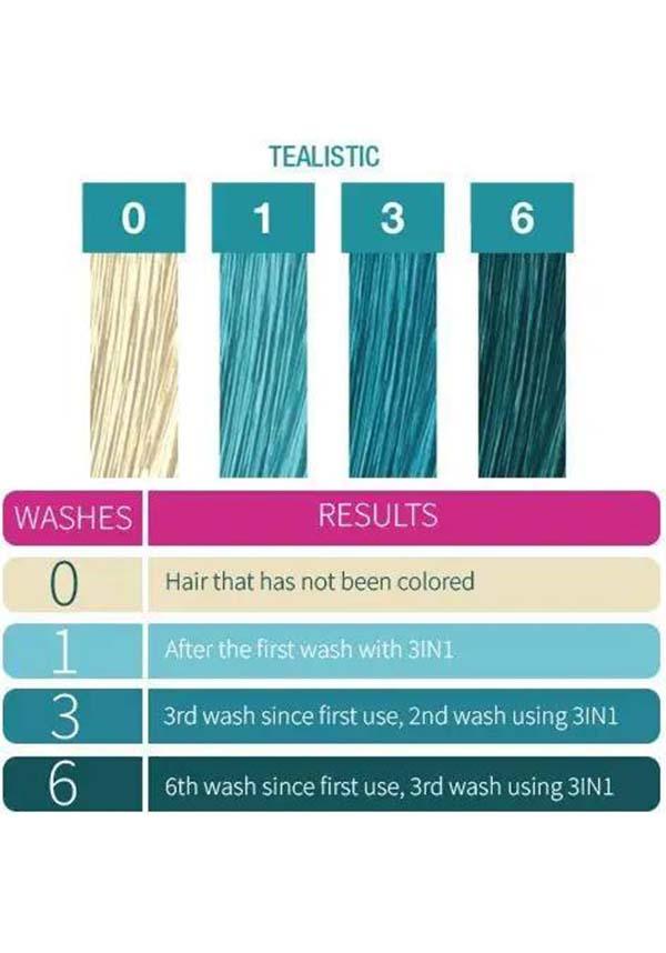 Tealistic | 3-IN-1 COLOUR SHAMPOO & CONDITIONER - Beserk - all, aqua, aquamarine, blue, clickfrenzy15-2023, colour:blue, conditioner, cosmetics, cpgstinc, dec20, discountapp, fp, hair, hair blue, hair care, hair colour, hair colours, hair dye, hair dyes, hair products, labelvegan, light blue, punky colour, shampoo, teal, vegan