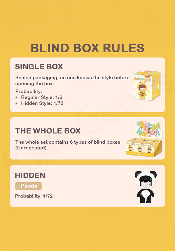 Baby Nanci Fluffy Party | FIGURE [BLIND BOX]