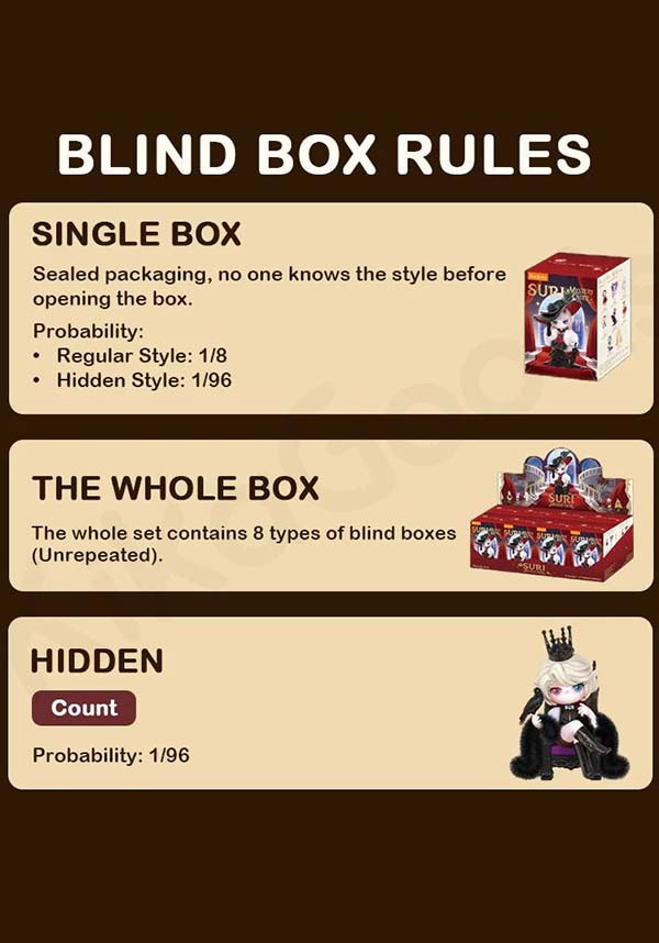 Suris Mystery Castle | FIGURE [BLIND BOX]