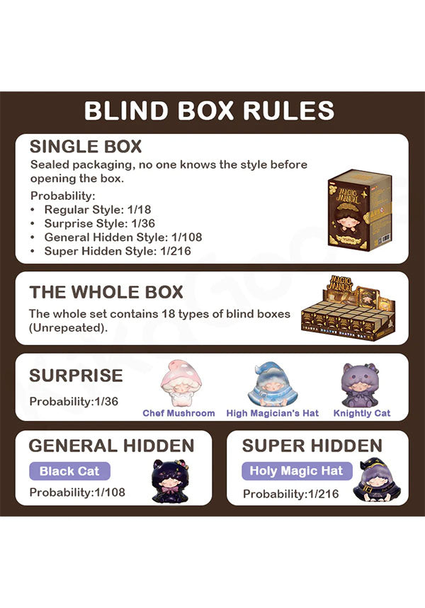 Yumo Magic Manual | BLIND BOX